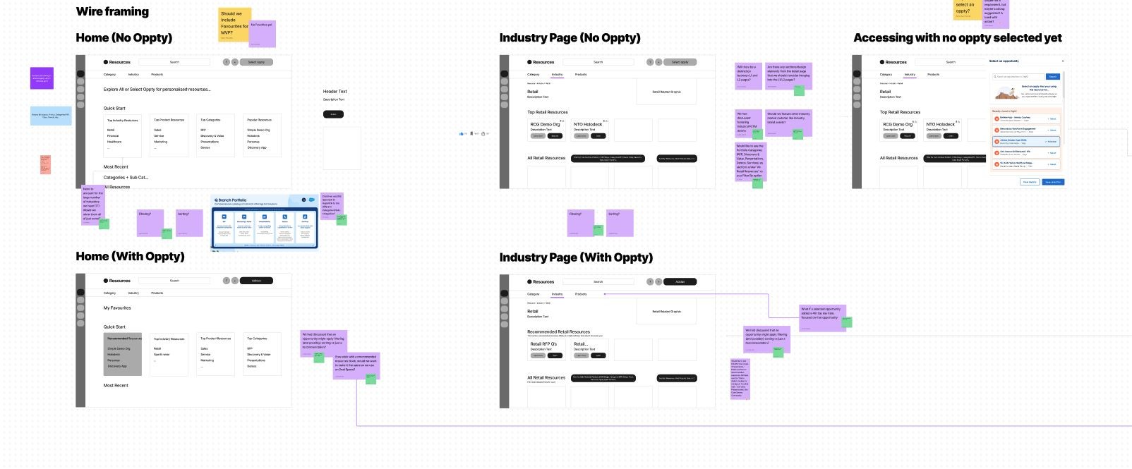 Lo-fi wireframes of the Resources home and an industry page, each with and without an opportunity selected, plus the prompt shown when no opportunity is selected yet, with sticky-note feedback.